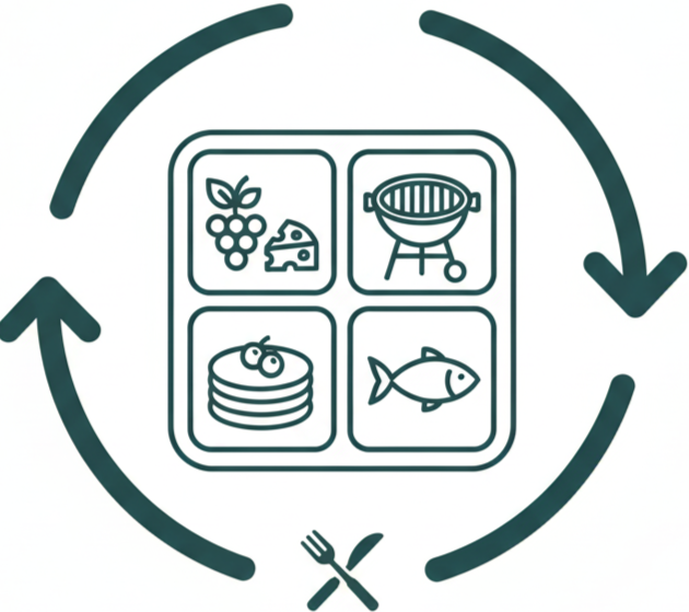 des solutions flexibles.